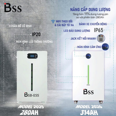 Pin Lưu Trữ (16kWh) BSS 51.2V 314Ah Model 2026 - Luxury Cao Cấp 6.000 Cycles.